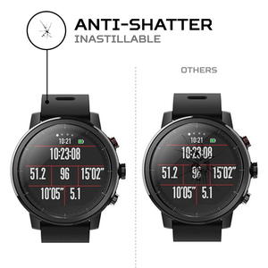 ฟิล์มกันรอยหน้าจอสำหรับเสี่ยวมี่ ฮัวมี่ อมาซฟิตอุปกรณ์เสริมระดับพรีเมียมเพื่อปกป้องหน้าจออุปกรณ์ของคุณ - Product Image 4