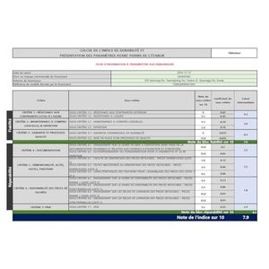 85 Inch <b>Mini</b> LED 8K QLED Smart <b>TV</b> with HDR 120Hz Wi-Fi Black Cabinet for Hotels - Product Image 6