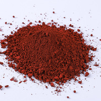 Oxyde de fer pigment rouge fabricants peinture de sol coloration béton ciment asphalte brique finisseur