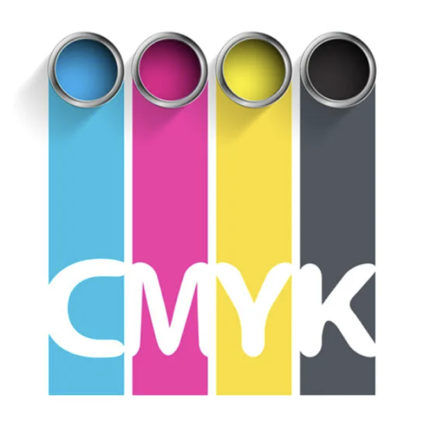 Processo a 4 colori CMYK