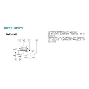 Plénum isolé pour climatiseur Tecnosystemi, abaissement pour raccordement supérieur, pour diffuseur linéaire à 4 fentes - Product Image 5