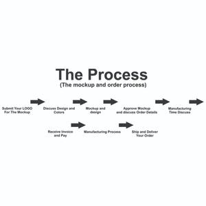 Offre Spéciale Réglable Baseball Gant Coulissant Poignet Protecteur Gants Respirant Néoprène pour Joueurs guantes deslizantes de beisbol - Product Image 5