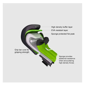 Guantes de boxeo profesionales personalizables Original PU cuero pantalla táctil Compatible Casual invierno mitones Pakistán's Hot - Product Image 6