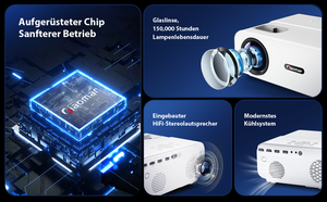 Proiettore Hd supporto 4K 3D Home Cinema Google Os proiettore Beamer proiettore Video intelligente in vendita - Product Image 6