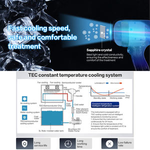 Prix d'usine, machine d'épilation au <span class=keywords><strong>laser</strong></span> à diode à 3 longueurs d'onde, 755 nm, 808 nm, 1064 nm, taille de spot variable, utilisation en salon - Product Image 6
