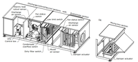 Unité de traitement d'air Trane LWHA CLCP AHU avec compresseur CC, filtre HEPA, système d'air frais pour usage commercial