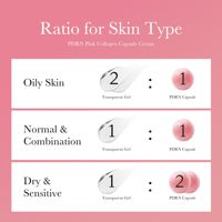 Medicube PDRN Crème en capsule de collagène rose Soins de la peau cosmétiques coréens Éclaircissant Apaisant Nourrissant Raffermissant Fabriqué en Corée