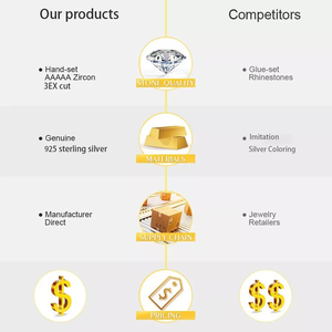 Boucles d'oreilles personnalisées en argent Sterling 925, zircon cubique moderne pour dame <span class=keywords><strong>rose</strong></span> diamant étincelant rond Solitaire <span class=keywords><strong>Martini</strong></span> - Product Image 6