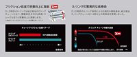 Le Japon a fait la chaîne d'argent de moto 525VX3 x 120ZB, 525 VX3 S & S 120 maillons X-ring