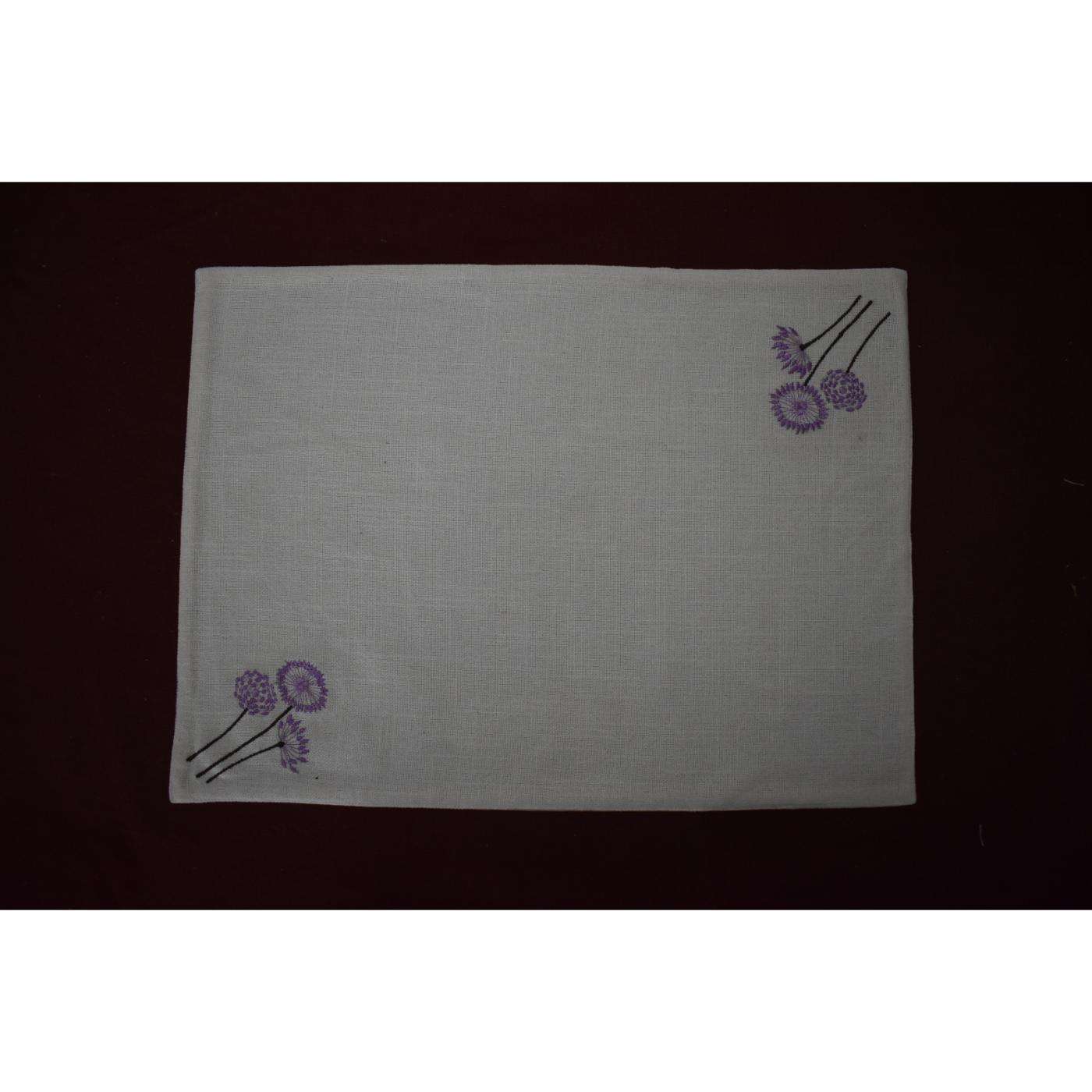 ตามที่แสดงในภาพ