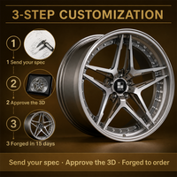 Jantes forgées Dark Ten Spoke Silver Lip Rivet 2 pièces 18 19 20 21 pouces 5x112 5x114.3 5x120 BMW X5