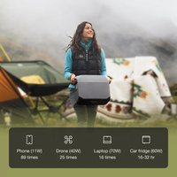 DELTA 3 2000 air 1000w Centrale Électrique Portable Générateur Solaire Station de Recharge pour Camping en Plein Air et Usage Familial de Secours Électrique