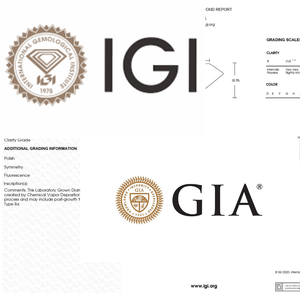 Igi 5CT 1CT 0.5CT ที่ได้รับการรับรองจาก GIA เพชรที่ปลูกในห้องปฏิบัติการรูปทรงกลมสวยงาม - Product Image 2