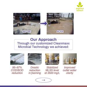 บำบัดน้ำเสียทางชีวภาพ - Product Image 5