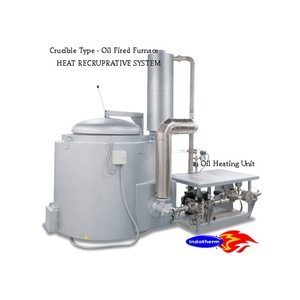 500 Kgs four à creuset à mazout panneau de commande de technologie avancée comprend un moteur de roulement de pompe pour métaux non ferreux - Product Image 5