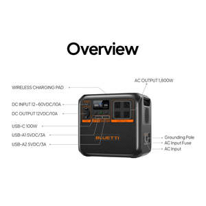 NOUVEAUTÉ : Générateur solaire électrique portable, mini lampe torche et batterie externe AC - Product Image 5