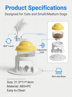 Jouet Puzzle Interactif en Plastique pour Animaux de Compagnie avec Plumes Rotatives et Distributeur de Friandises – Stimulation Mentale et Anti-Ennui pour Chiens et Chats LY0048