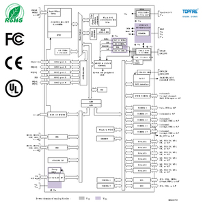 Phổ cổng nhà để xe điều khiển từ xa Receiver 2-kênh cố định Học Tập Cán mã 315Mhz 433.92MHz cho cố định cán mã - Product Image 1