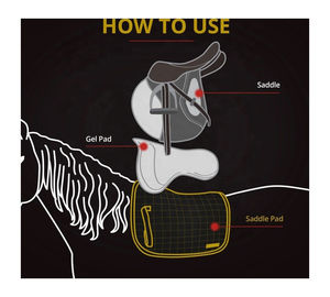 Vente chaude 2025, tapis de selle pour cheval multicolores, tapis de selle équestre occidental pour chevaux avec logo personnalisé - Product Image 5