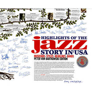 Affiche murale style art déco sur le thème du jazz aux États-Unis, mettant en valeur les points clés - Product Image 2