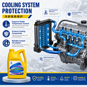 Solución Anticongelante FD-2 para Camionetas y Automóviles Ligeros, -35°C ℃   <span class=keywords><strong>Refrigerante</strong></span> de Etilenglicol en Botella de 4 kg - Product Image 3