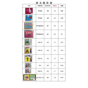 Tarjetas Educativas Interactivas, Libro de Aprendizaje de Papel - Product Image 6