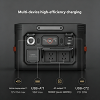 Station d'alimentation portable Jackery 1500 Ultra 1800W 1536Wh, chargeur solaire, onde sinusoïdale pure, MPPT, AC/DC, batterie externe pour la sauvegarde à domicile