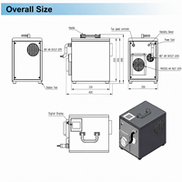 Déshumidificateur compact à rotor déshydratant SHISHUO 0,5 kg/h, débit d'air 10-150 m³/h, affichage numérique pour séchage industriel OEM/ODM
