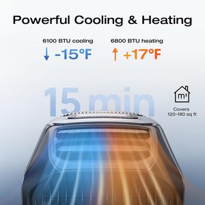 Aire Acondicionado Solar Portátil EcoFlow WAVE Style, Solo Frío, 12000-24000 BTU, Uso Doméstico y Exterior, Personalización OEM - Product Image 2