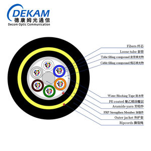 Fibra optica cabo prix 4 6 8 <span class=keywords><strong>fo</strong></span> 12 hilos 12f 24 48 72 96 <span class=keywords><strong>144</strong></span> 192 200 core span 100 120 m 80 mini câble adss <span class=keywords><strong>fibre</strong></span> <span class=keywords><strong>optique</strong></span> goutte - Product Image 4