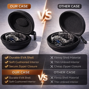 Boîte de rangement portable en plastique anti-rayures pour montres avec fermeture éclair - Organisateur compact pour montres résistant aux chocs pour les voyages - Product Image 6