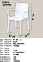 Chaise de salle à manger moderne en résine PP italienne, durable, pour l'extérieur, imperméable, empilable, écologique, pour restaurant, maison et villa