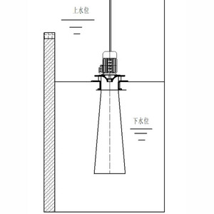 Mini-générateur <span class=keywords><strong>hydroélectrique</strong></span> pour usage domestique, fournissant de l'<span class=keywords><strong>électricité</strong></span> aux foyers, groupe électrogène à turbine à flux axial - Product Image 5