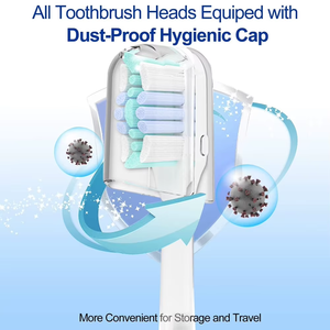 Cepillos de Dientes Eléctricos Flexibles con 8 Cabezales de Nylon Dupont de Cerdas Medianas para una Protección Bucal Suave - Para Uso en Hoteles y Hogares, Compatible con Oral-B - Product Image 3