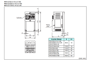 FR-D720-0.1K Mitsubishi điện biến tần FR-D720 0.1k ba giai đoạn 220V Điện áp danh định - Product Image 5