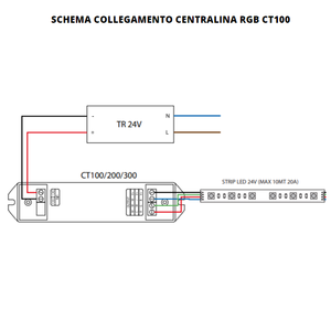 Базовый RGB блок управления радиочастотный Ledco <span class=keywords><strong>CT100</strong></span> светодиодный драйвер - Product Image 3
