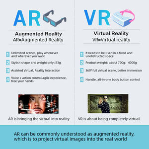 Gafas <span class=keywords><strong>Rokid</strong></span> <span class=keywords><strong>Air</strong></span> AR, Gafas de Realidad Aumentada, Auriculares Inteligentes para Visualización de Video - Product Image 4