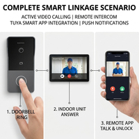 Système de sécurité domestique intelligent Hiwink Tuya, interphone vidéo, sonnette WiFi, reconnaissance faciale 3D, ensemble de serrures de porte intelligentes, compatible Alexa Google