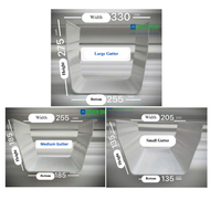 Gouttière en PVC de bon prix pour la vente en gros d'un design moderne Surface ondulée imperméable Approvisionnement d'usine du Vietnam OEM ODM durable