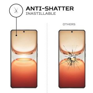 อุปกรณ์ป้องกันหน้าจอ Z10เทอร์โบ antishock VIVO iqoo ทนทานดูดซับแรงกระแทก - Product Image 5