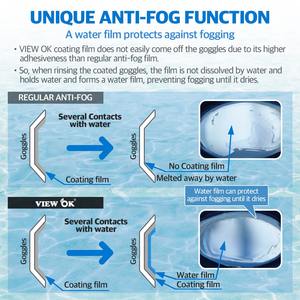 Espray antiniebla coreano para máscara de buceo, gafas de esnórquel, recubrimiento insoluble en agua, visión limpia bajo el agua hidrofílica - Product Image 6