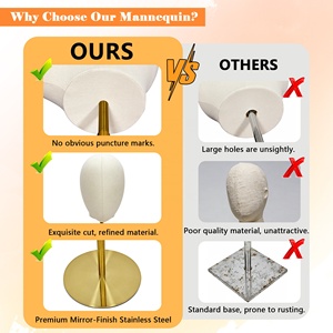 Testa di Manichino in Microfibra <span class=keywords><strong>Design</strong></span> Originale, Forma Maschile e Femminile per Esposizione di Cappelli, Fasce, Parrucche e Occhiali da Sole con Base Rotonda - Product Image 5