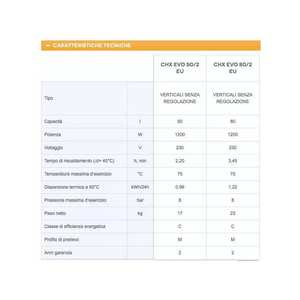 Calentador de Agua Eléctrico Vertical Chaffoteaux CHX EVO 50/2 de 50 Litros - Product Image 2