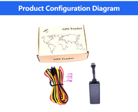 Dispositif de détection ACC d'alarme de mouvement de survitesse de moteur de gestion de flotte de traqueur GPS 4G pour une gestion efficace de flotte