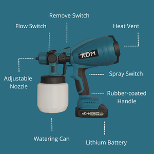ADM Spruzzatore di vernice cordless 21V con 2 batterie al litio, SKU: 537 - Product Image 4