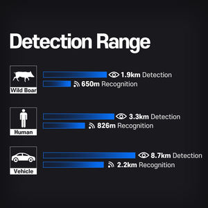 Caméra thermique ZeroBeam K23L, capteur CMOS 12MP, équipement d'inspection extérieur IP66, détection à 3 km, écran OLED, carte SD - Product Image 6