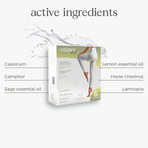 Tratamiento Corporal Anticelulítico de Marca Privada 500ml |   Kit Corporal Adelgazante OEM ODM con Extractos de Capsicum y Plantas - Product Image 2