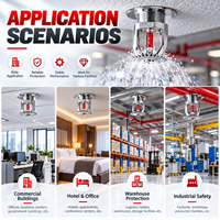 Tête de sprinkler anti-incendie sur mesure de l'usine Kunan pour bâtiments commerciaux et industriels