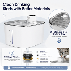Fontanella d'Acqua Intelligente <span class=keywords><strong>per</strong></span> Animali Domestici Senza Fili da 4.2L, Ricaricabile 5000mAh, con Sensore di Movimento, Dispenser <span class=keywords><strong>per</strong></span> <span class=keywords><strong>Gatti</strong></span> in Acciaio Inossidabile, OEM - Product Image 2