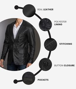 Veste en cuir véritable pour homme classique personnalisée OEM, blazer en cuir élégant pour homme à prix de gros, veste en cuir à deux boutons - Product Image 6